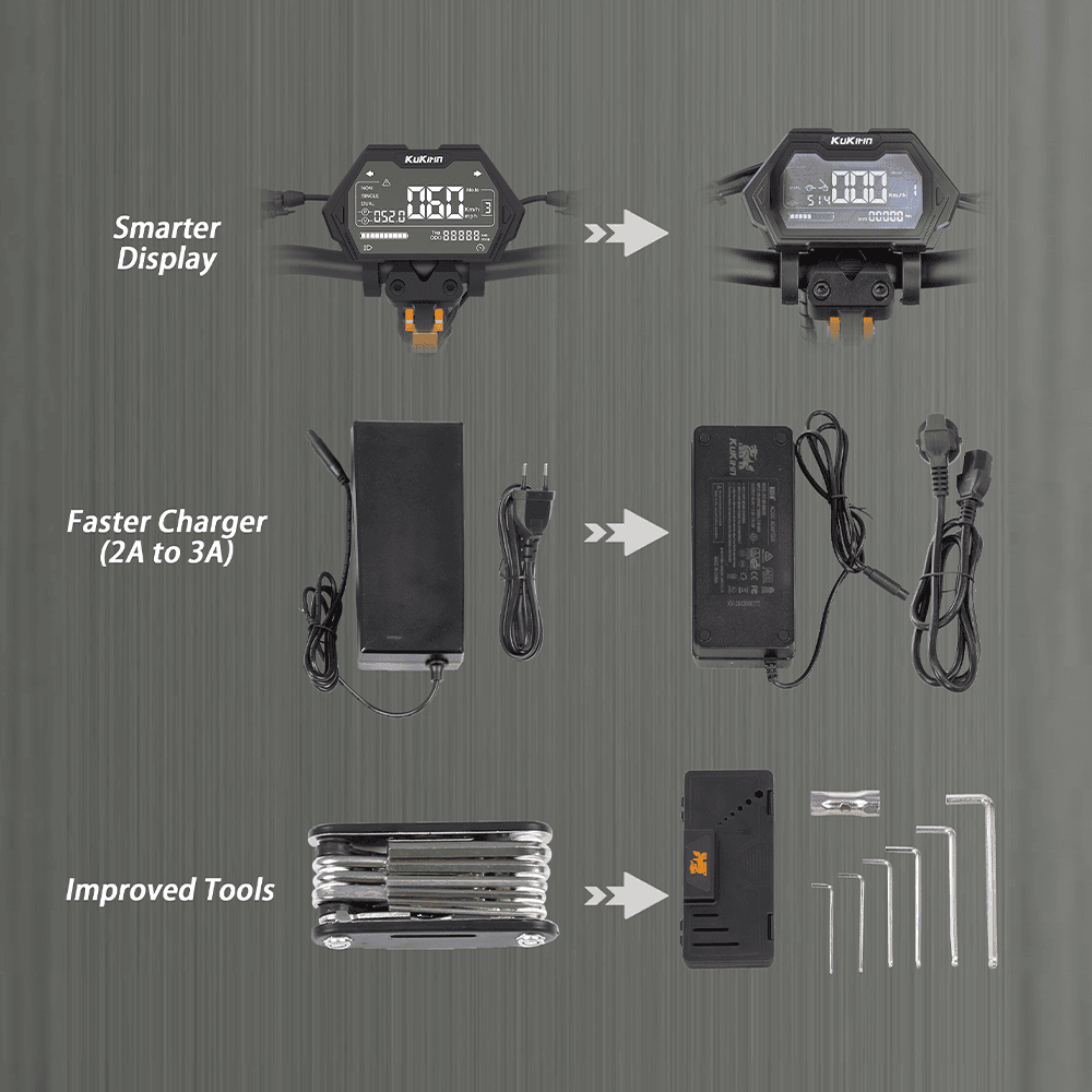 KuKirin G2 Master — photo 3