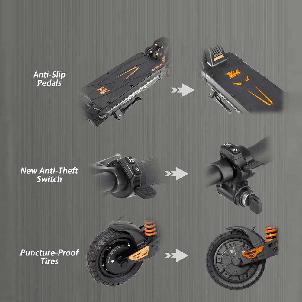 KuKirin G2 Master — photo 4